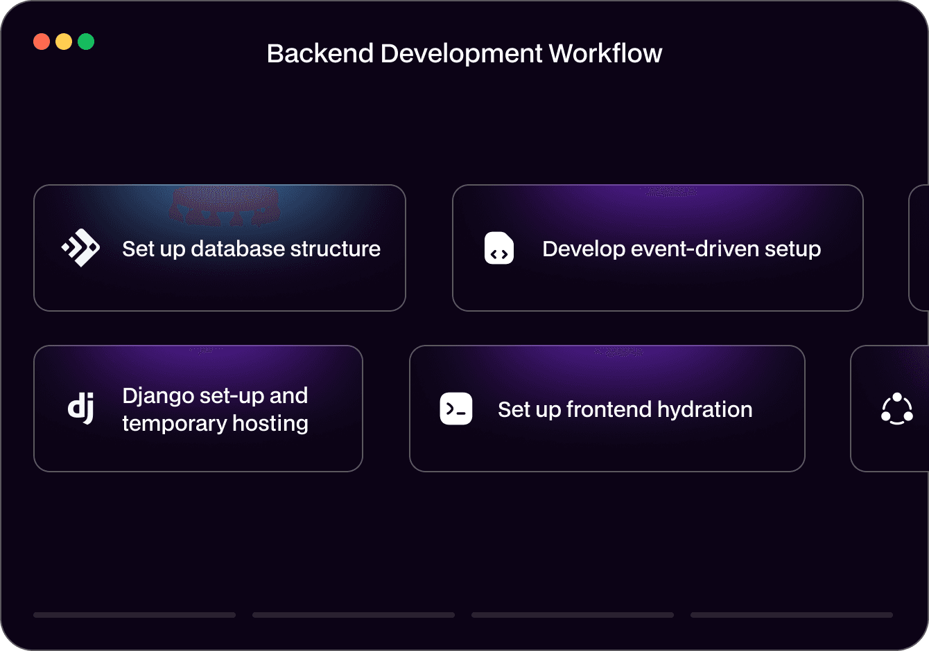 Product Development